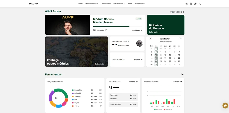 Tela do Minha AUVP, o hub de produtos da AUVP