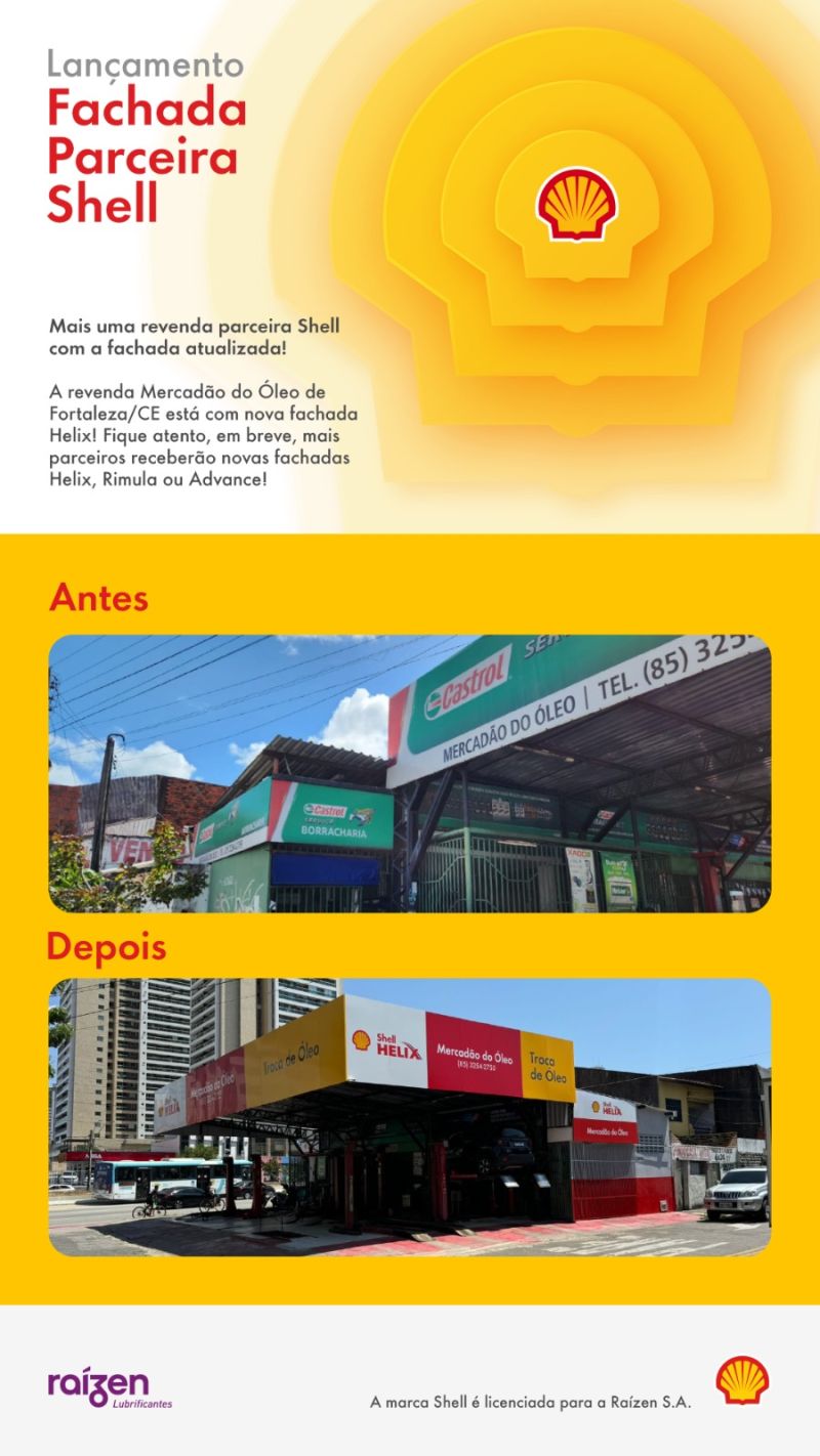Impasse entre Shell e Cosan trava capitalização da Raízen (RAIZ4)